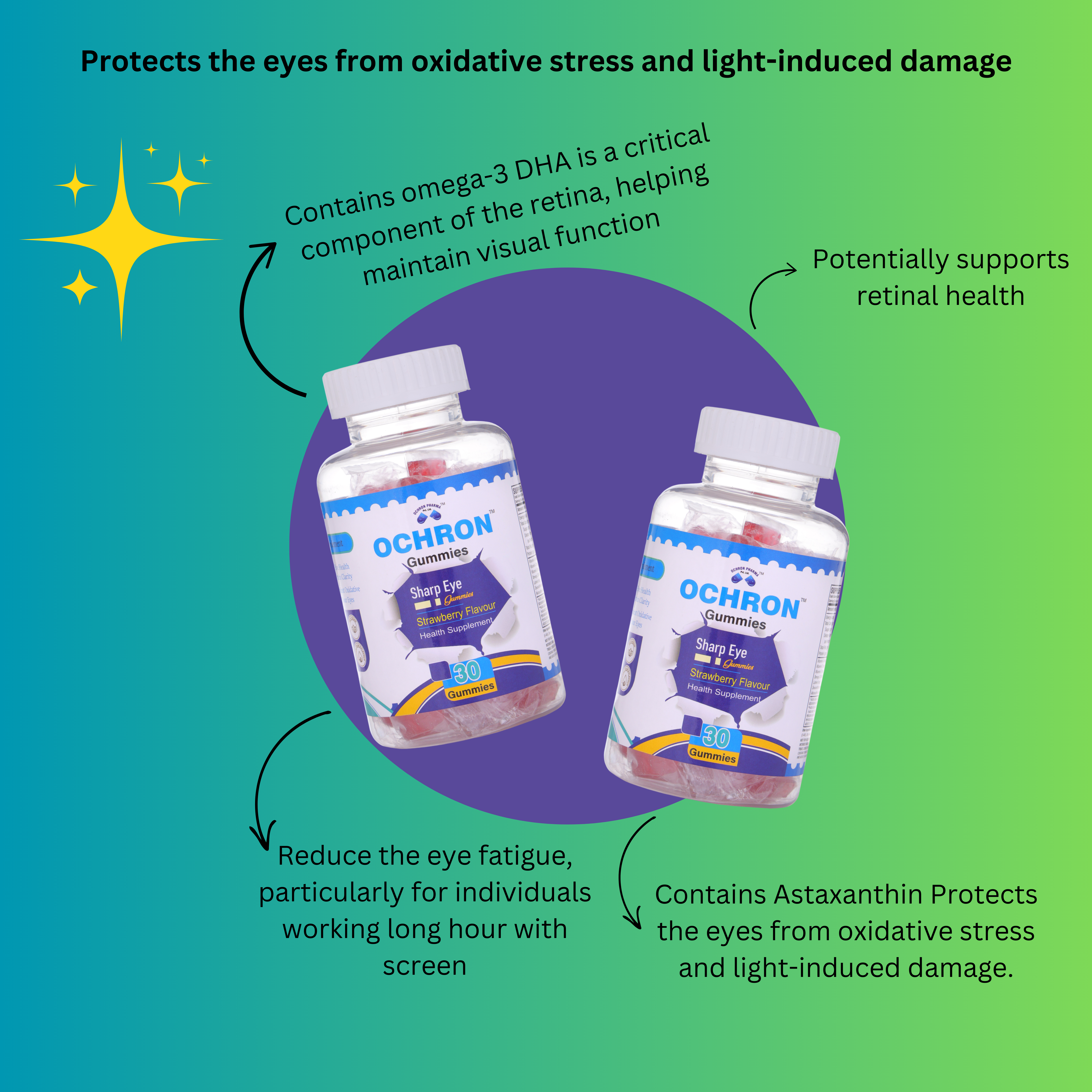 Sharp Eye Gummies - Image 4